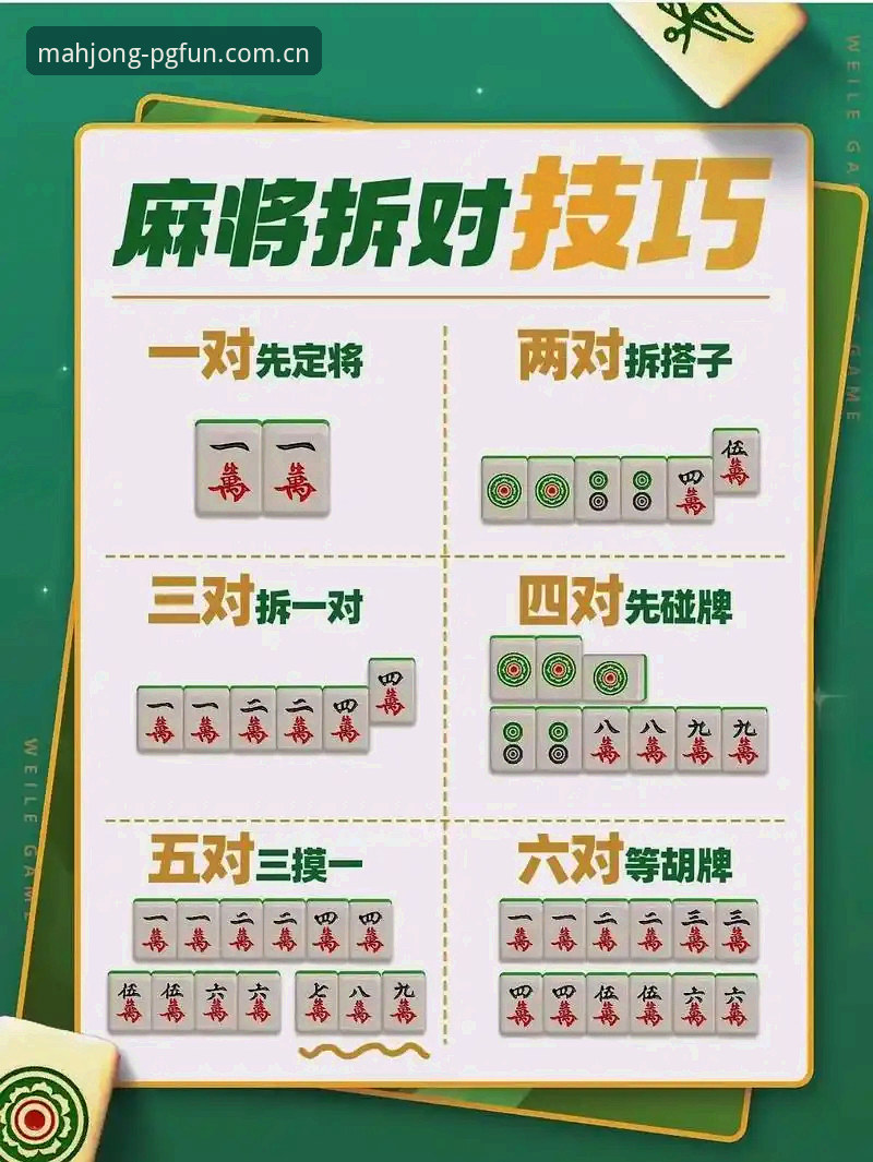 4个关键判断，帮你搞定PG麻将胡了电脑端登录的正确姿势